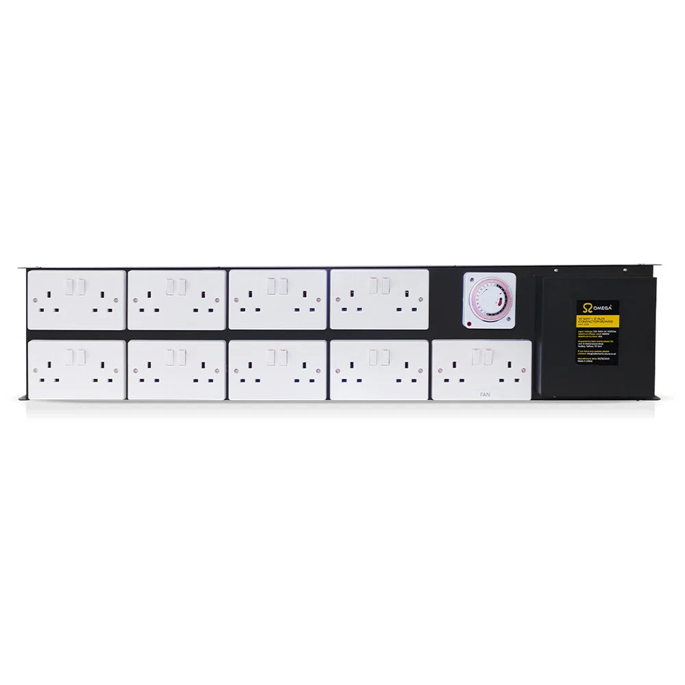 Omega Contactor – Grow Light Switching Relay
